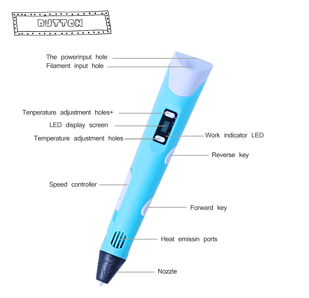 MAXI stylo 3D